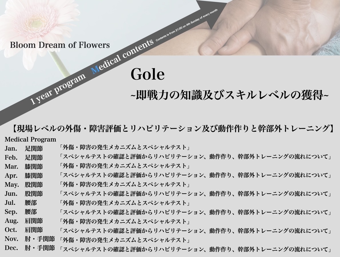 Bloom Dream of Flowers