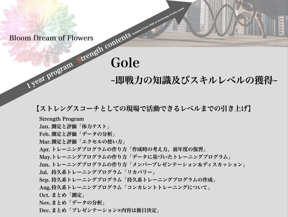 Bloom Dream of Flowers