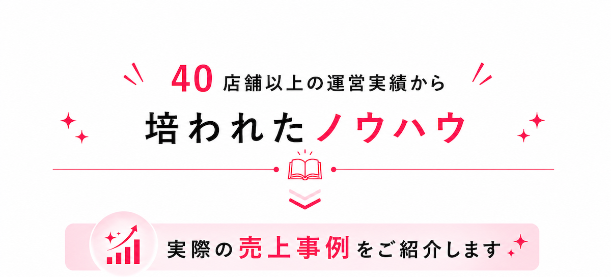 LMS-BUSINESSの全国40店舗以上のレンタルサロン運営実績と経験豊富なサポーターによる運営支援