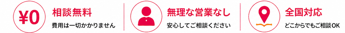 レンタルサロン運営や開業に関する無料相談受付｜LINE・オンライン・メール・電話対応