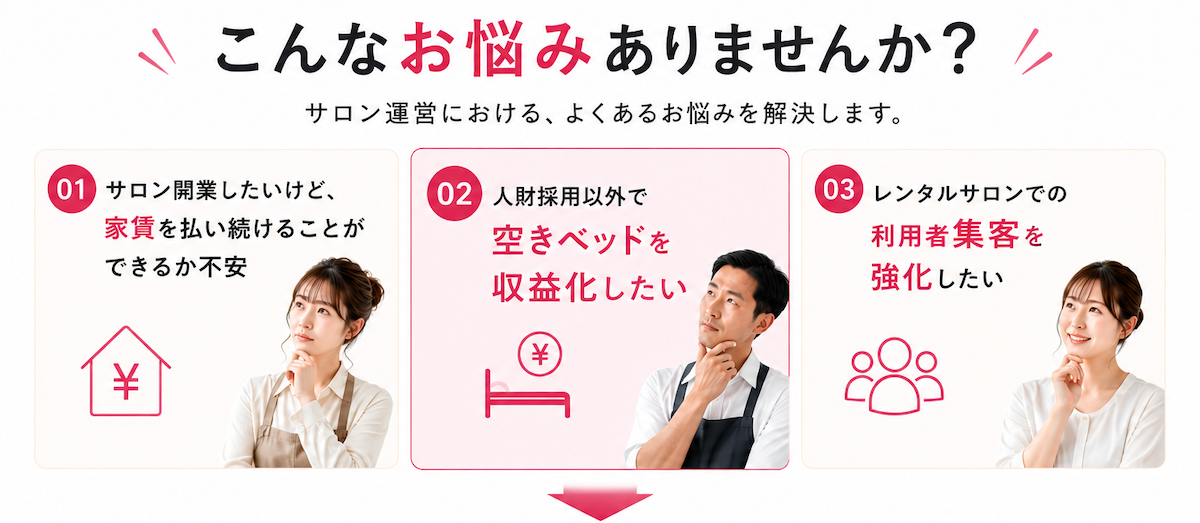 空きベッド収益化や利用者集客に悩むサロンオーナー向けのLMS-BUSINESS紹介画像