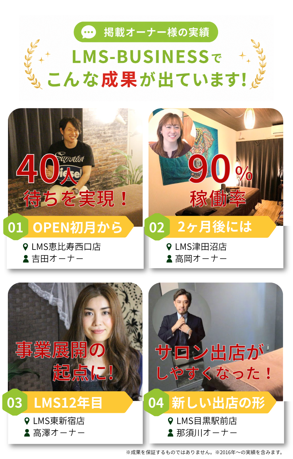 LMS-BUSINESS掲載オーナー様の実績。レンタルサロンの空きベッド活用により、OPEN初月から40人待ち、稼働率90％、事業展開やサロン出店につながった事例を紹介。
