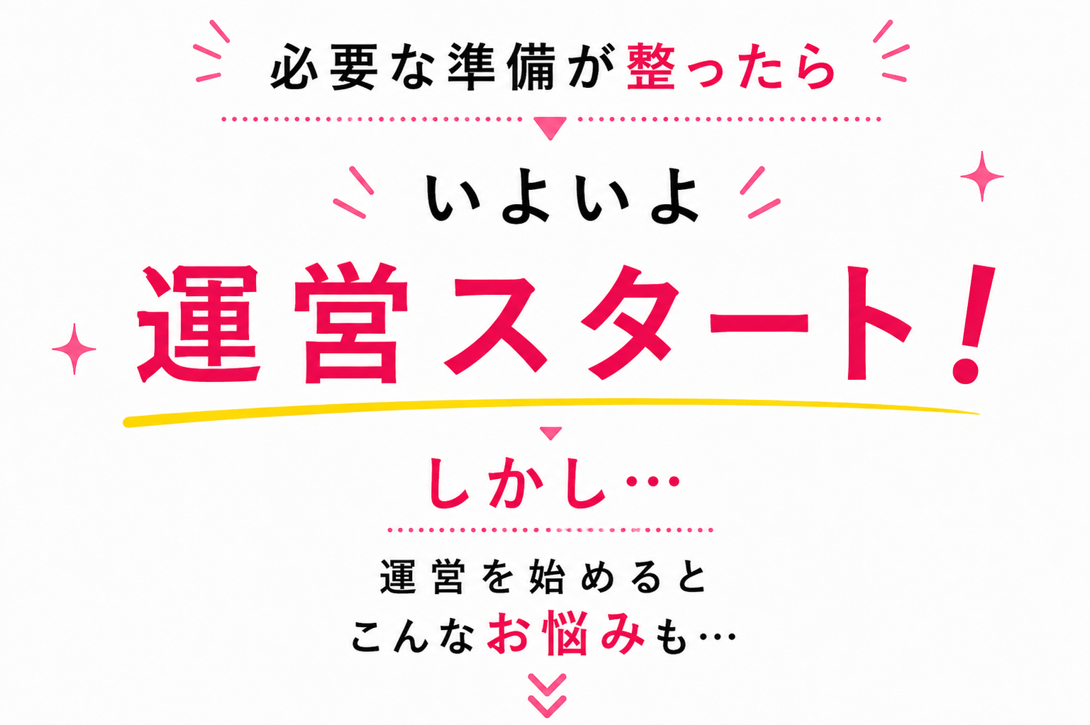 レンタルサロン開業後の流れと運営開始後によくある悩みを解説したイメージ図