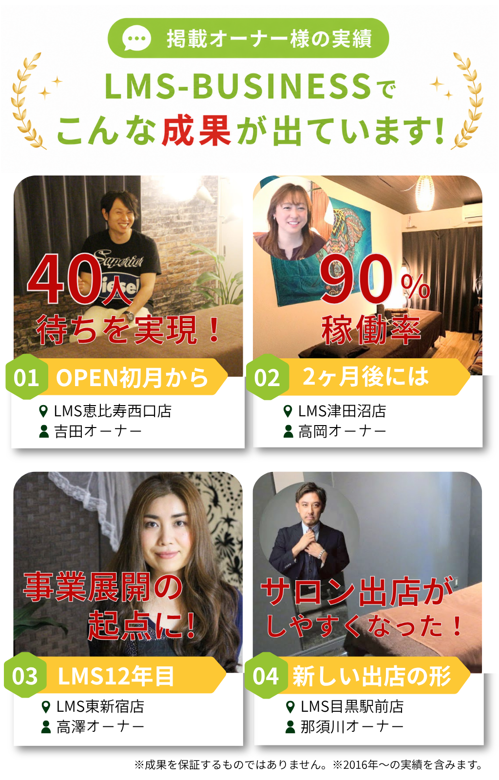 LMS-BUSINESS掲載オーナー様の実績。レンタルサロンの空きベッド活用により、OPEN初月から40人待ち、稼働率90％、事業展開やサロン出店につながった事例を紹介。