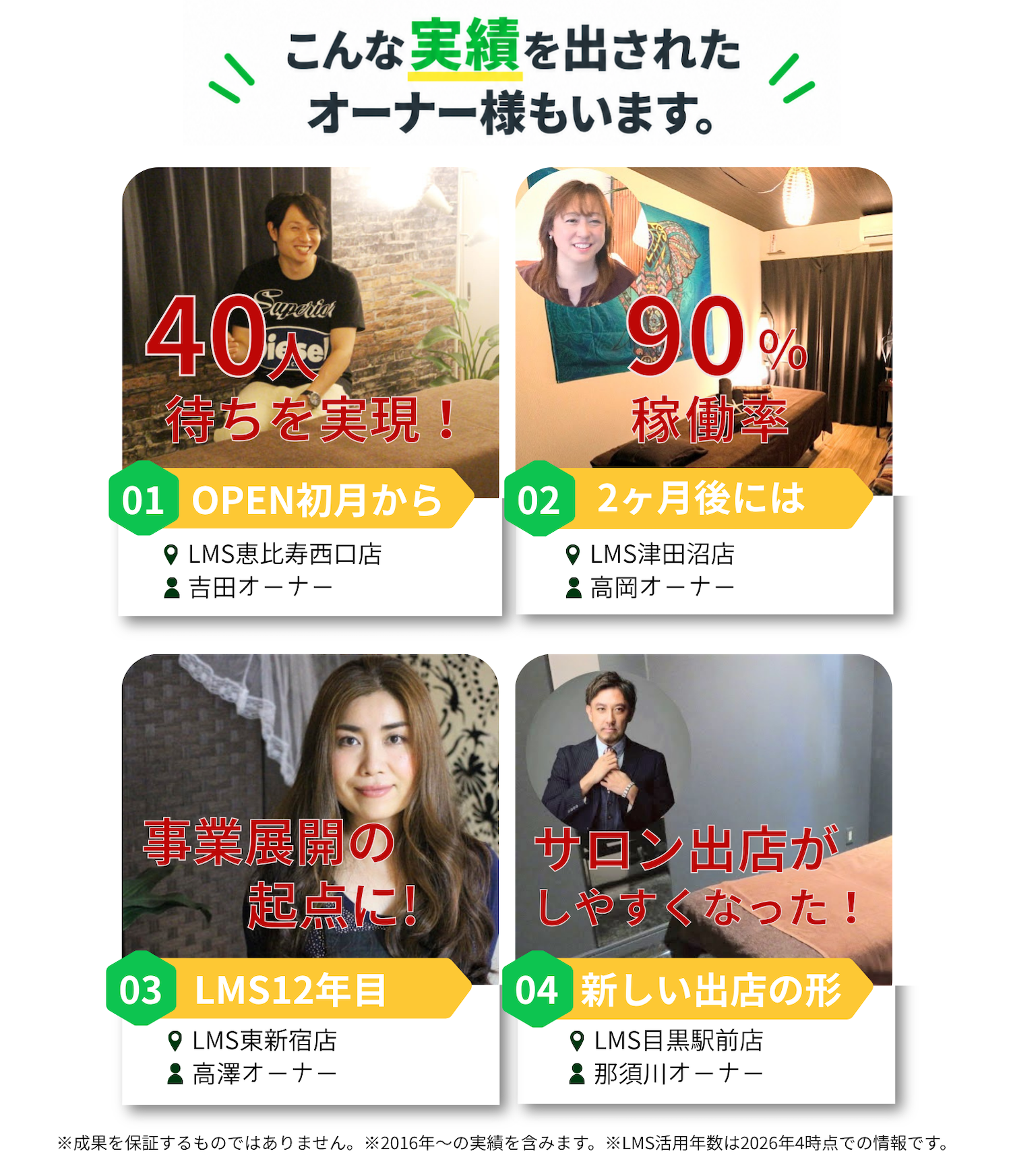 LMS-BUSINESS掲載オーナー様の実績。レンタルサロンの空きベッド活用により、OPEN初月から40人待ち、稼働率90％、事業展開やサロン出店につながった事例を紹介。
