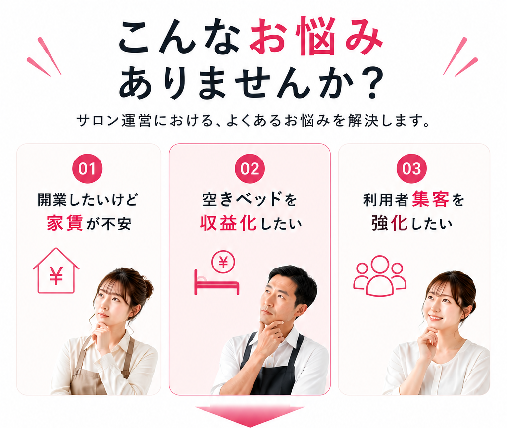 空きベッド収益化や利用者集客に悩むサロンオーナー向けのLMS-BUSINESS紹介画像