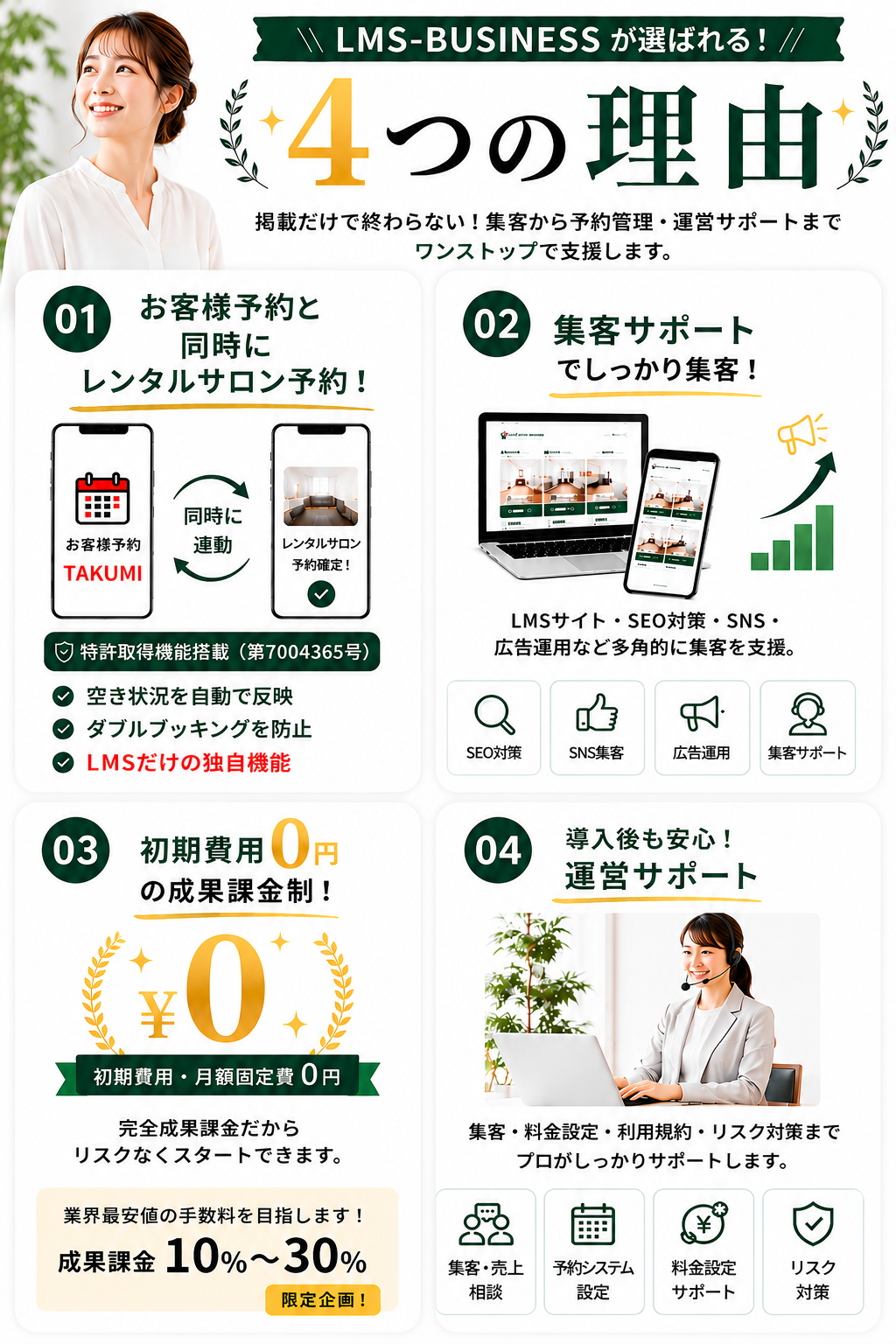 LMSレンタルサロン加盟店募集。お客様予約と同時にレンタルサロン予約ができる特許取得機能、集客サポート、成果課金制、運営サポートの特徴を紹介。