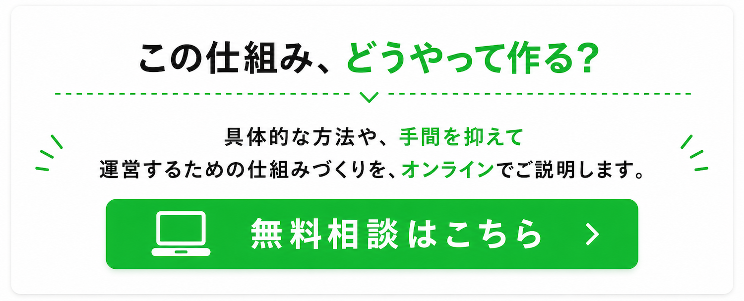 LMSレンタルサロンの空きベッド活用実績例。1台活用で月20万円、2部屋活用で月50万円、3部屋活用で月70万円の収益化事例を紹介