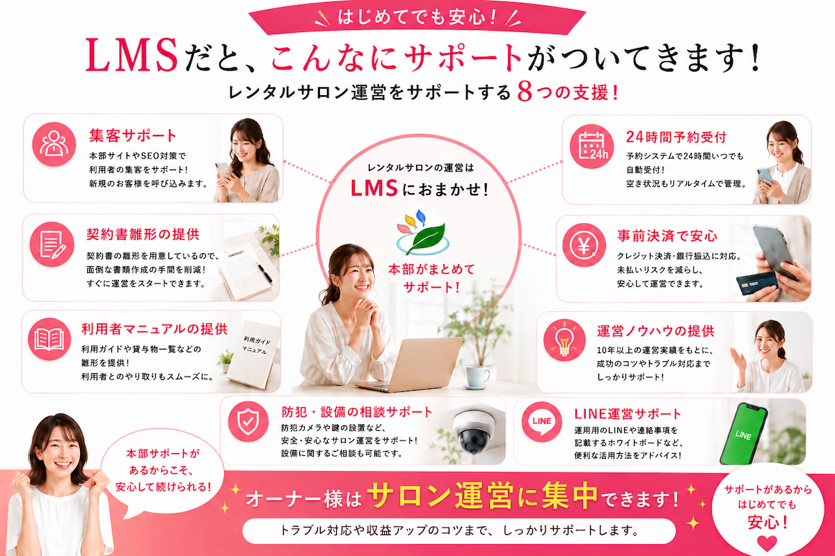 LMSレンタルサロンの8つのサポート内容。利用者集客、予約管理システム、事前決済対応、契約書雛形、利用者マニュアル、防犯・設備相談、LINE運営サポート、運営ノウハウ提供を紹介