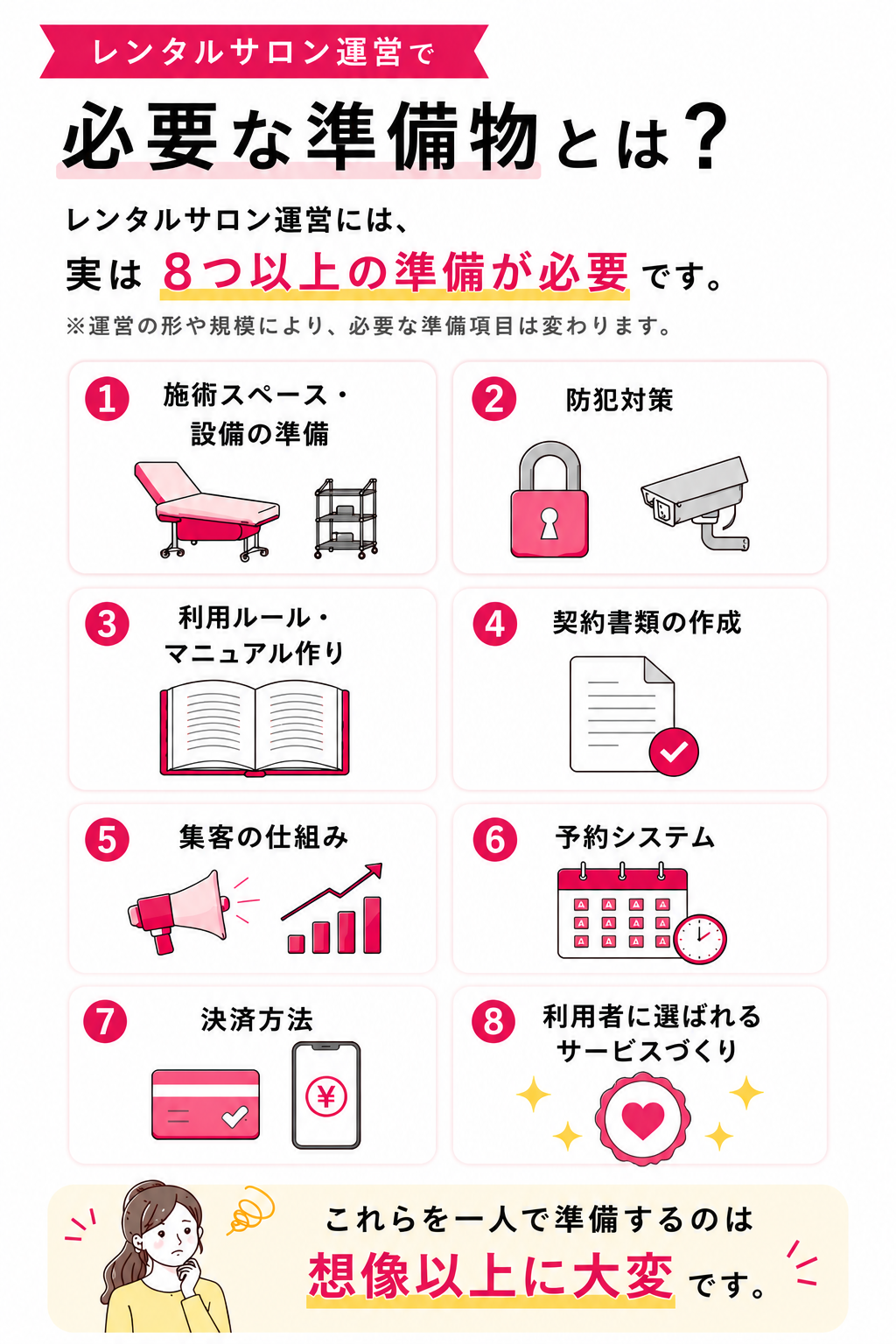 レンタルサロン運営には、施術スペースや設備だけでなく、契約書、予約管理、決済、集客、差別化戦略など多くの準備が必要です。