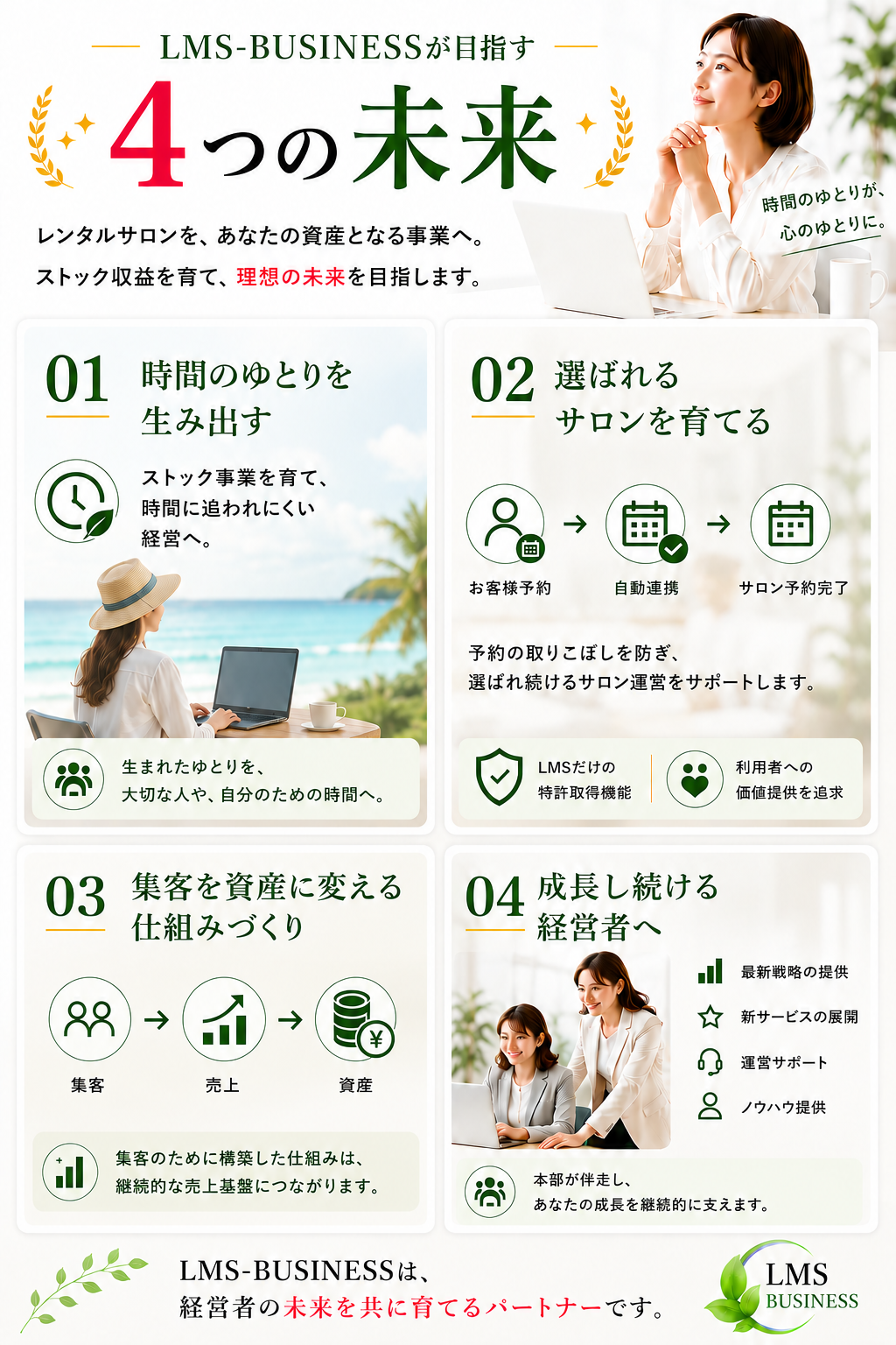 LMSレンタルサロン加盟店募集。お客様予約と同時にレンタルサロン予約ができる特許取得機能、集客サポート、成果課金制、運営サポートの特徴を紹介。