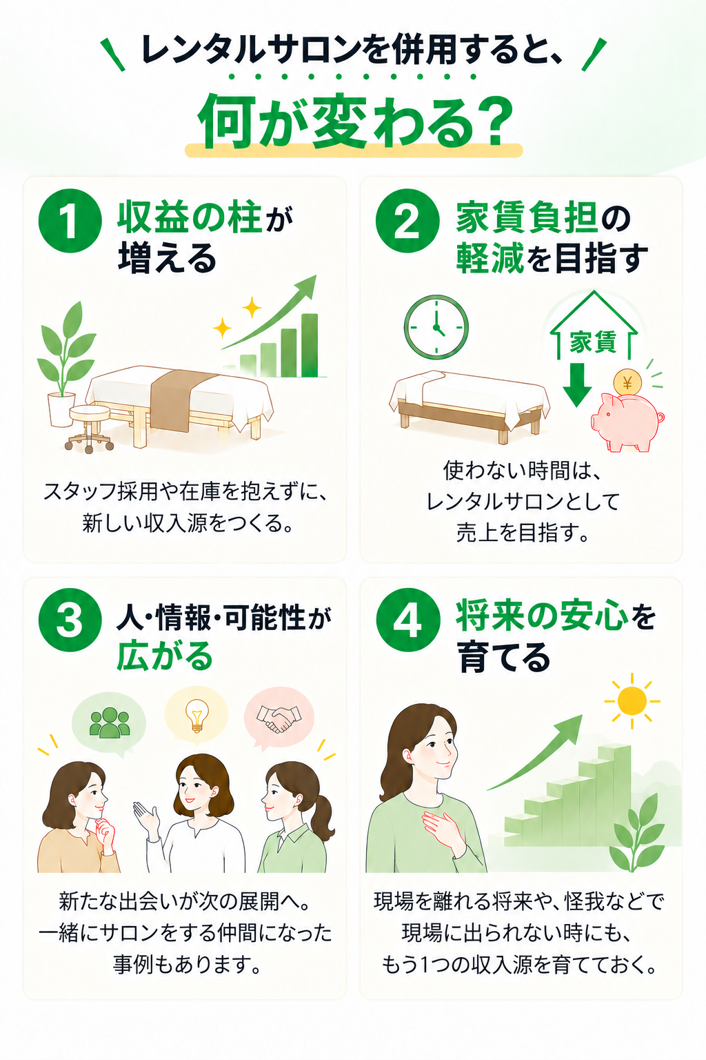 レンタルサロン掲載募集｜空きベッドや空き個室を収益化したいサロンオーナー向けLMS-BUSINESS