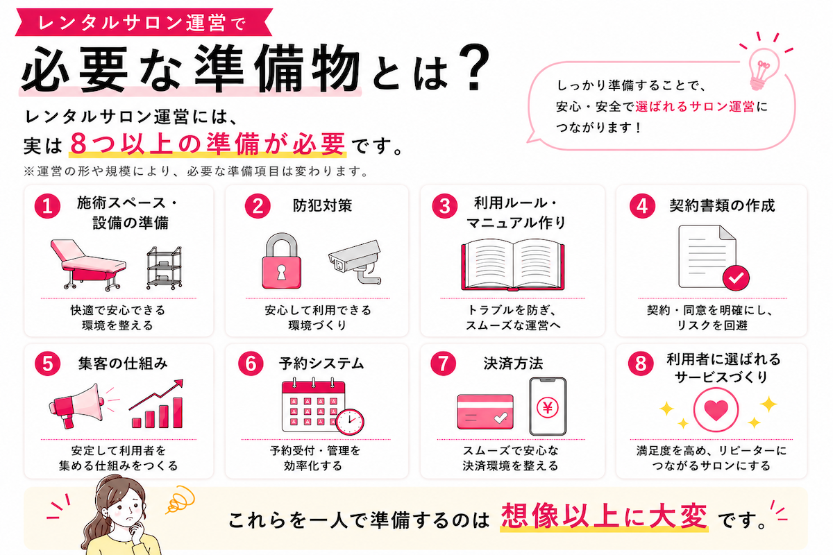 レンタルサロン運営には、施術スペースや設備だけでなく、契約書、予約管理、決済、集客、差別化戦略など多くの準備が必要です。
