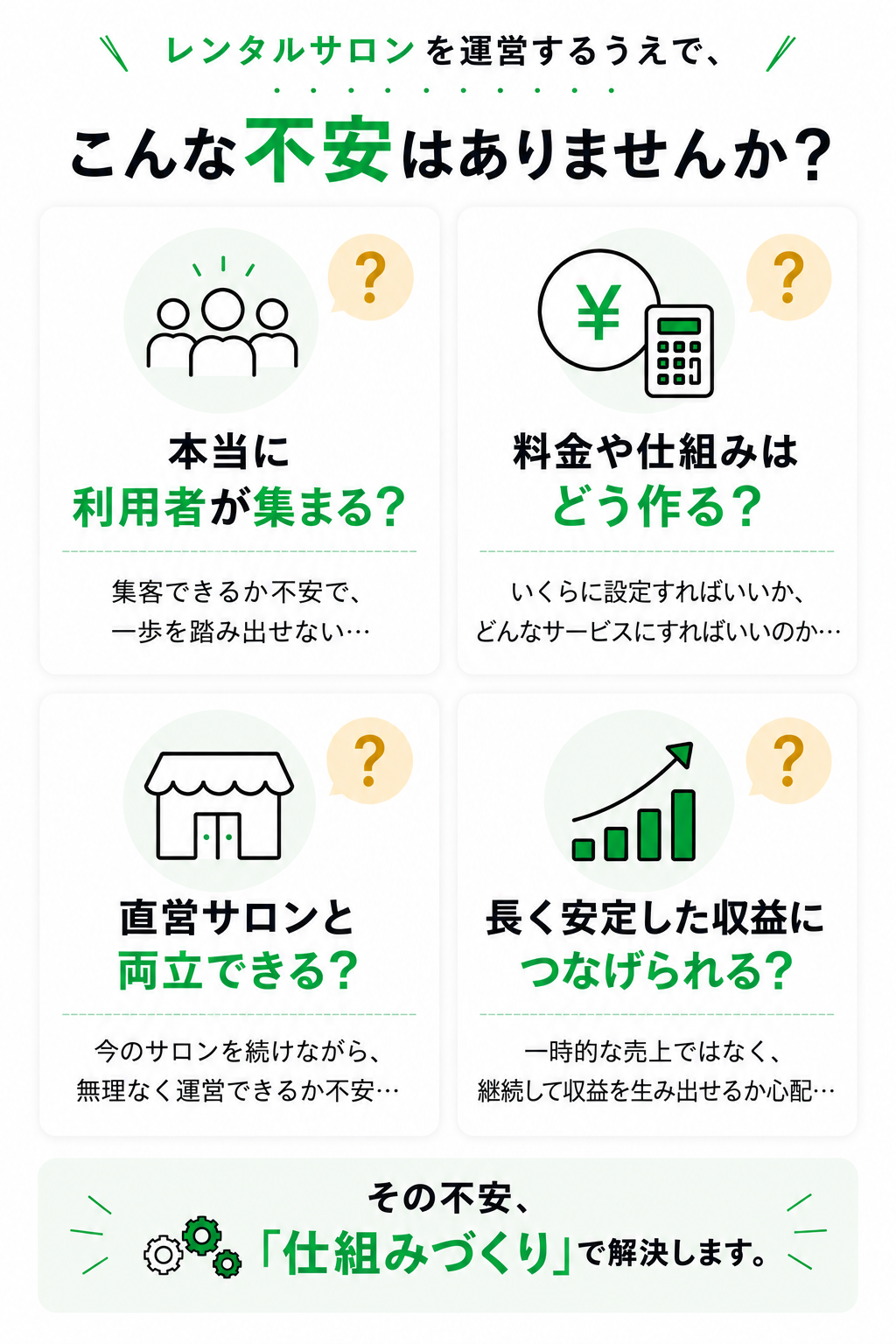 LMSレンタルサロンの空きベッド活用実績例。1台活用で月20万円、2部屋活用で月50万円、3部屋活用で月70万円の収益化事例を紹介