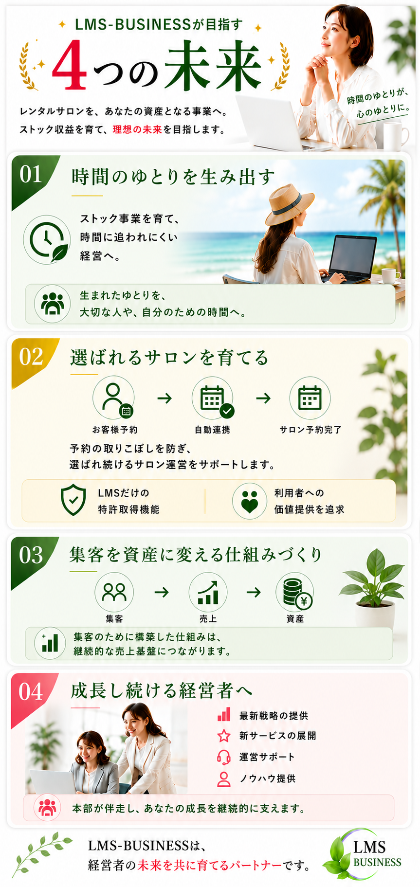 LMSレンタルサロン加盟店募集。お客様予約と同時にレンタルサロン予約ができる特許取得機能、集客サポート、成果課金制、運営サポートの特徴を紹介。