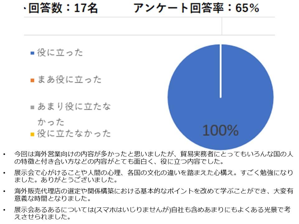神戸商工会議所のセミナーで高評価の講師