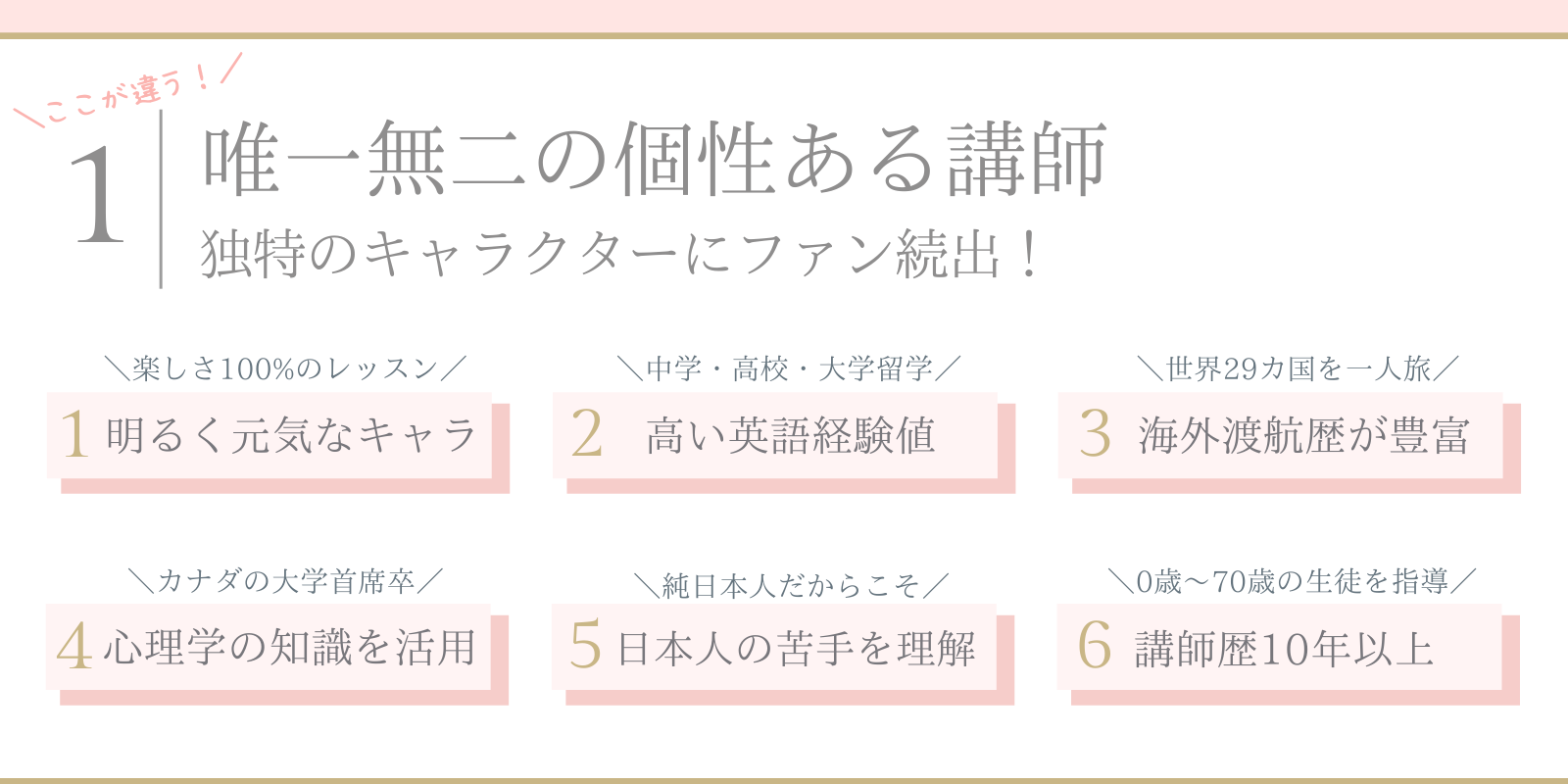 日本一楽しく英会話が学べる ミスサイトウ英会話コミュニティ ポップコーン
