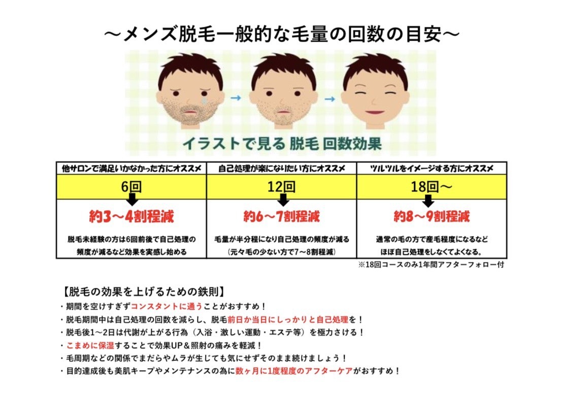 西宮で痛くないvio脱毛なら Unlimit Shr脱毛 阪神西宮駅