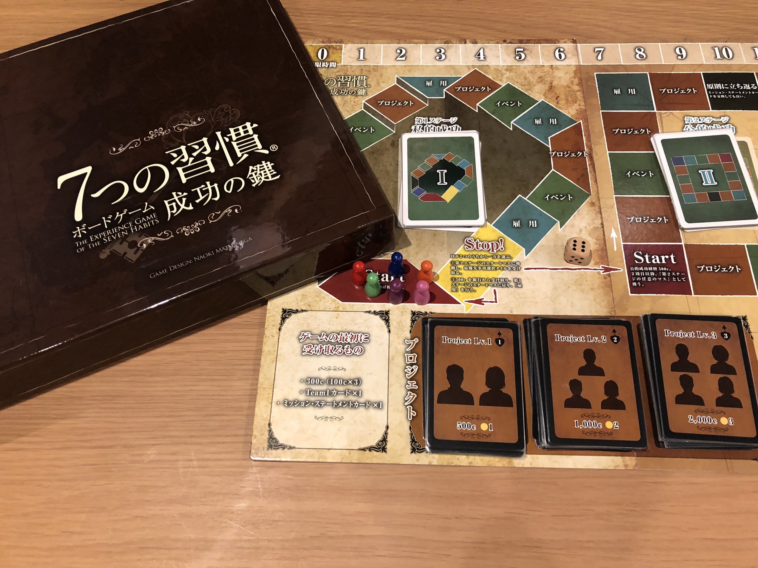 思考のクセまでわかっちゃう7つの習慣ボードゲーム