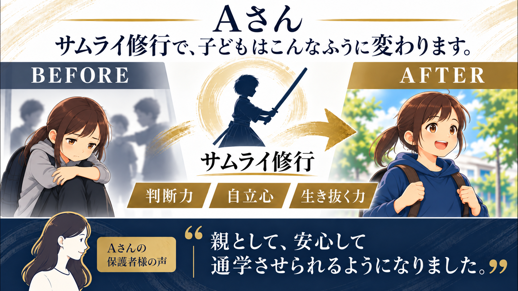 サムライ修行を通じたAさんの変化(PC向け)