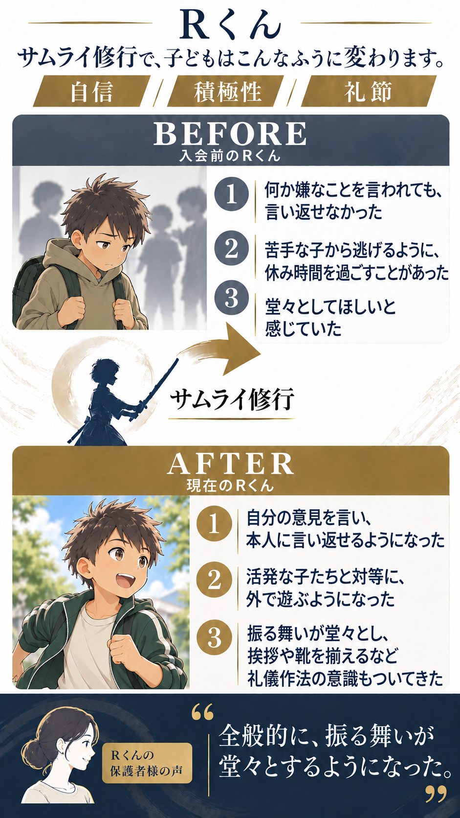 サムライ修行を通じたRくんの変化(スマホ向け)