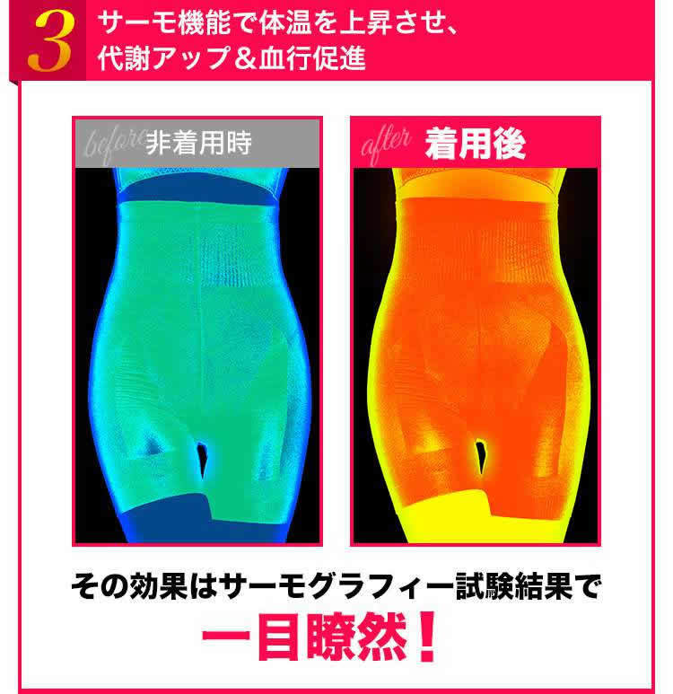 ヴィーナスカーブのサーモ機能で代謝アップ＆血行促進
