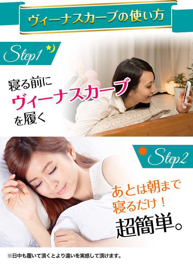 ヴィーナスカーブの効果的な使い方　