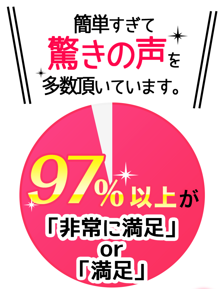 ヴィーナスカーブの口コミ