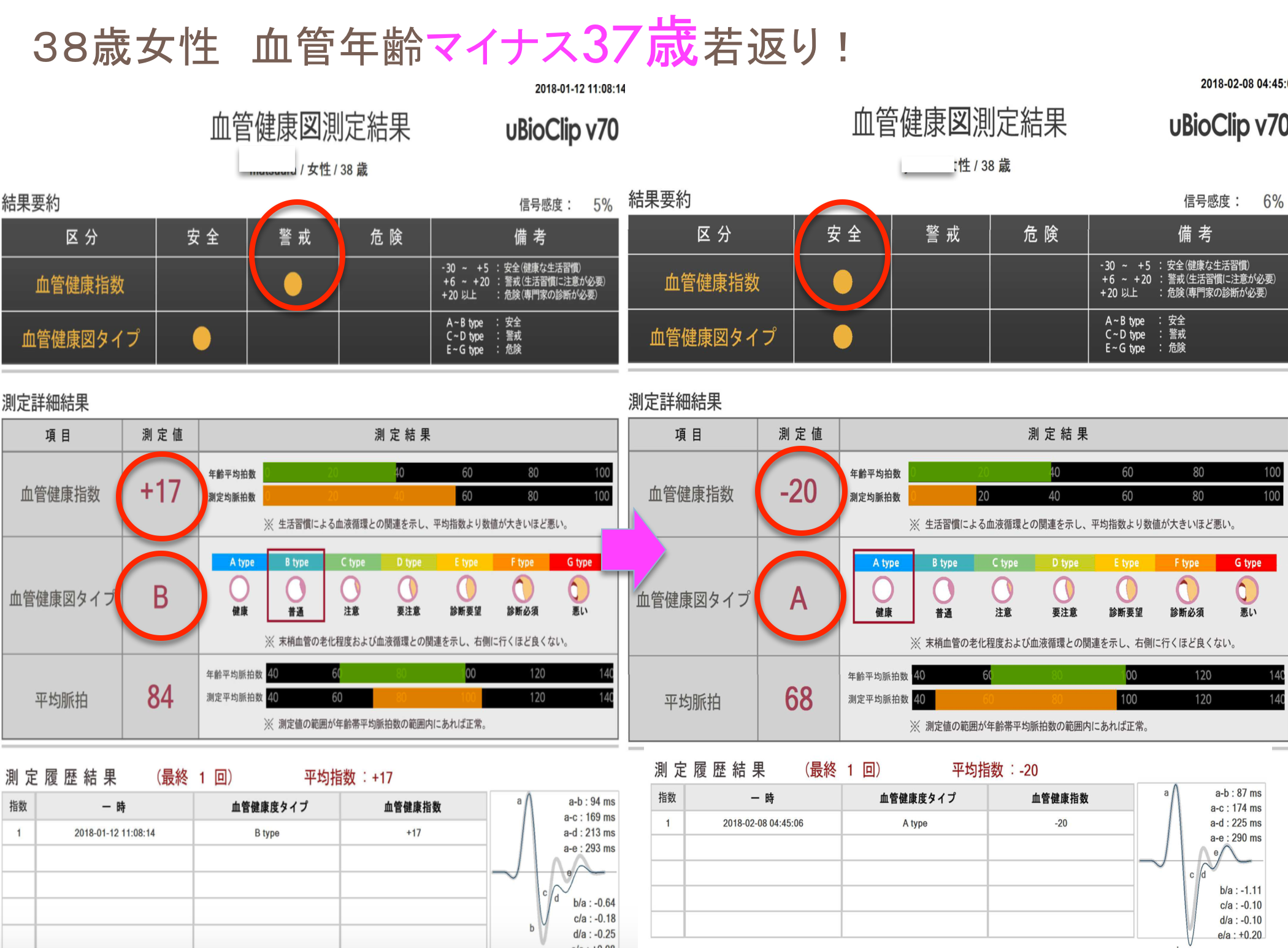 ハーブデトックス 30pcs効果的な古代療法ハーブ健康デトックス痩身ベリーペレット Wilsonvillecoc Com