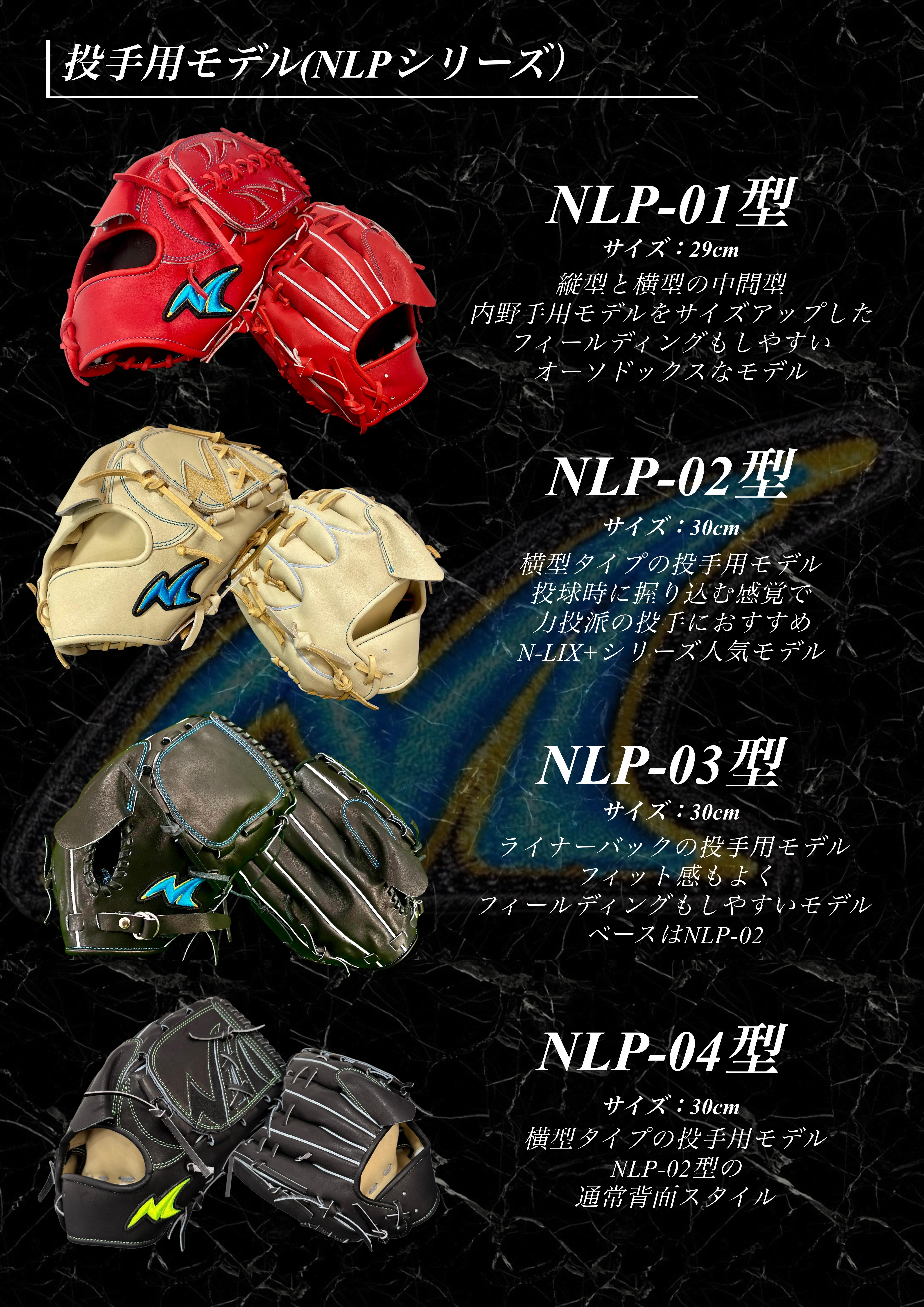 NoLimit ProWave 【NLP】オーダーグラブ