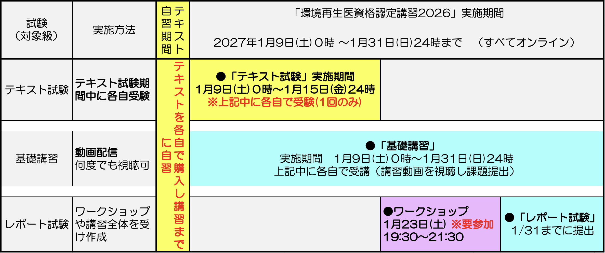 講習スケジュール