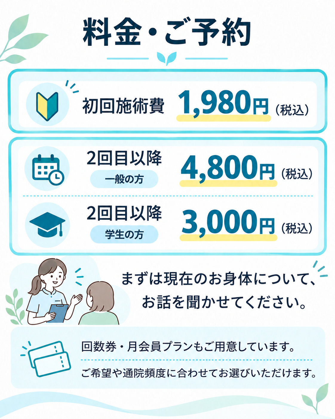 整体院 豊源の料金・ご予約案内。初回施術費1,980円、2回目以降は一般4,800円、学生3,000円（すべて税込）。まずは現在のお身体についてお話を聞かせてください。回数券・月会員プランもご用意しています。