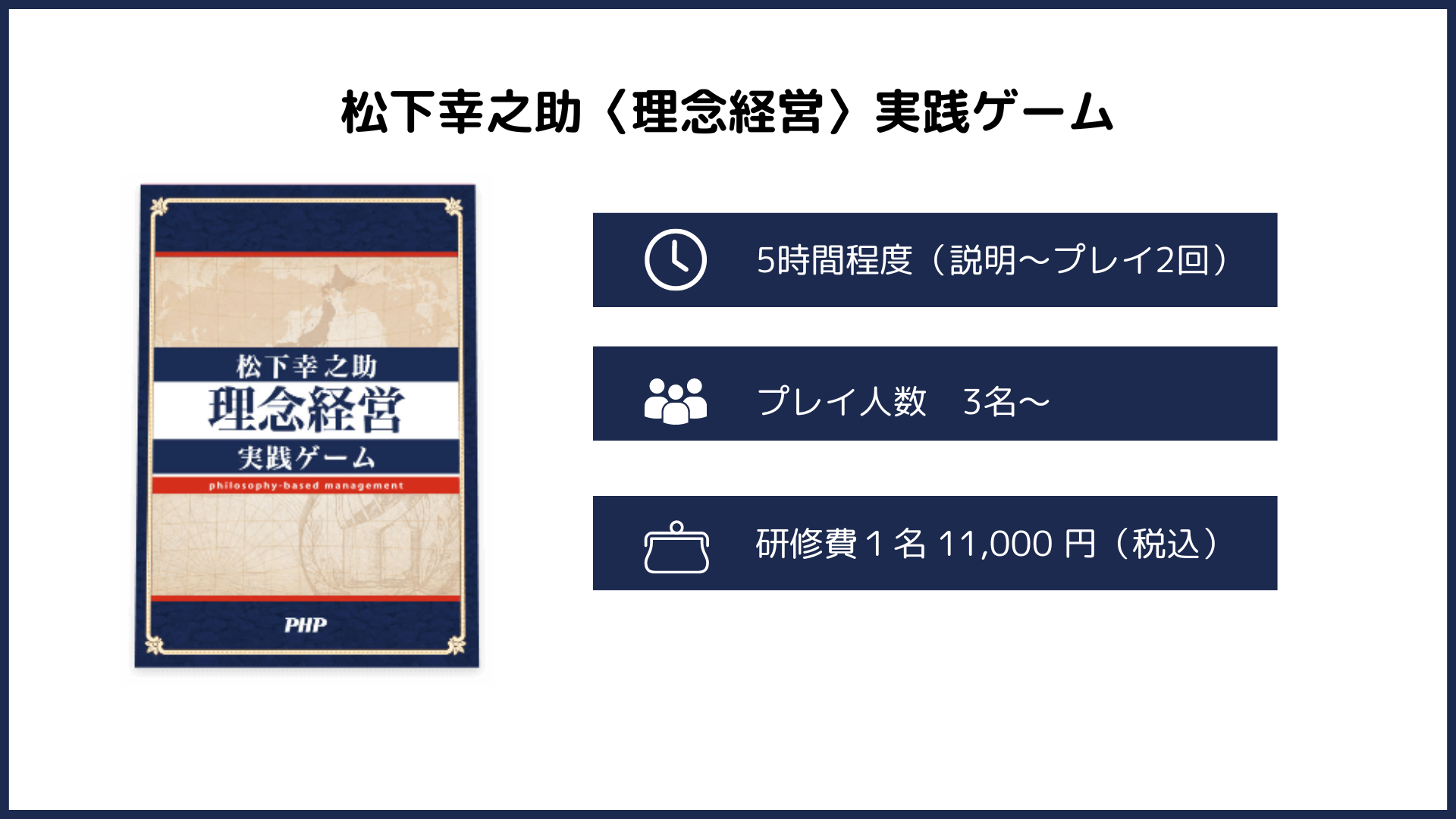 松下幸之助〈理念経営〉実践ゲームの時間と料金