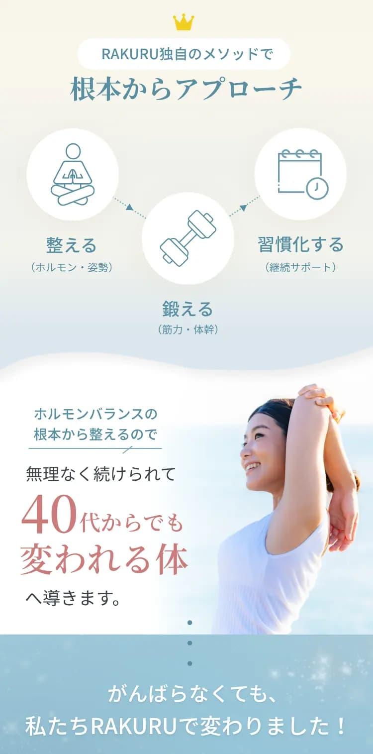 RAKURUメソッドで根本アプローチ｜40代以上の運動苦手女性向けオンライン筋トレとダイエットコーチングのビフォーアフター