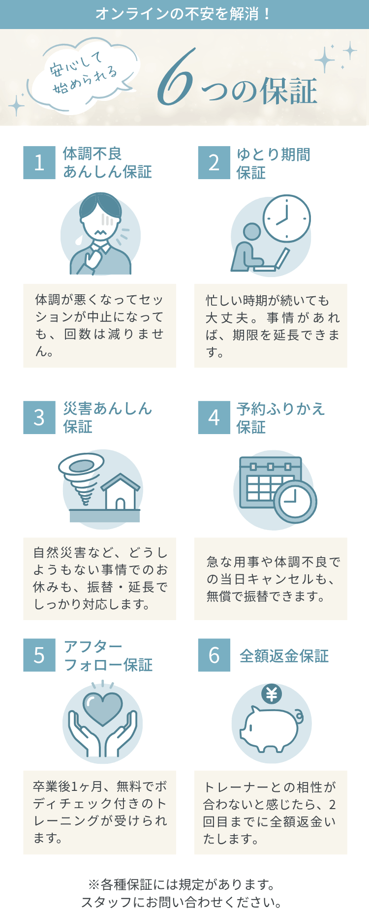 RAKURUオンラインパーソナルトレーニング安心の6つの保証｜全額返金・当日キャンセル振替・期間延長・アフターフォロー対応