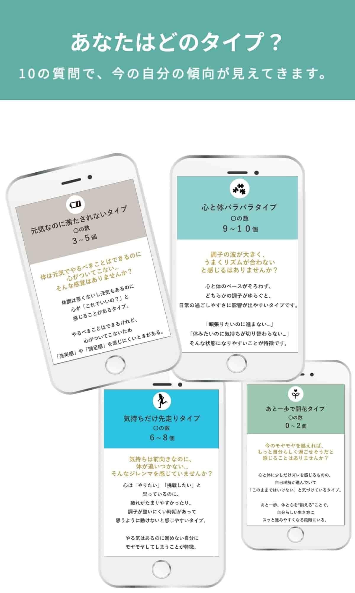 10の質問で心と体の傾向が分かる無料診断の4タイプ紹介