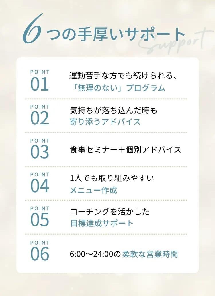 習慣化を支える6つのサポート｜挫折させないマンツーマンのオンラインダイエットコーチング指導｜RAKURU