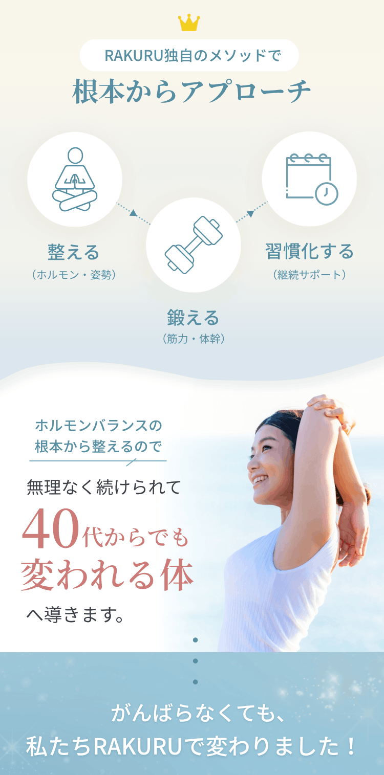 RAKURUメソッドで根本からアプローチ｜ホルモン・姿勢・習慣化｜40代以上運動苦手女性のビフォーアフター