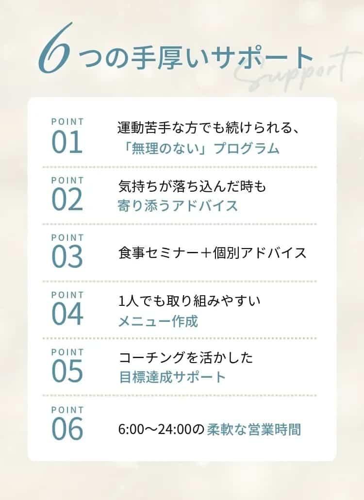 習慣化を支える6つのサポート｜挫折させないマンツーマンのオンラインダイエットコーチング指導｜RAKURU