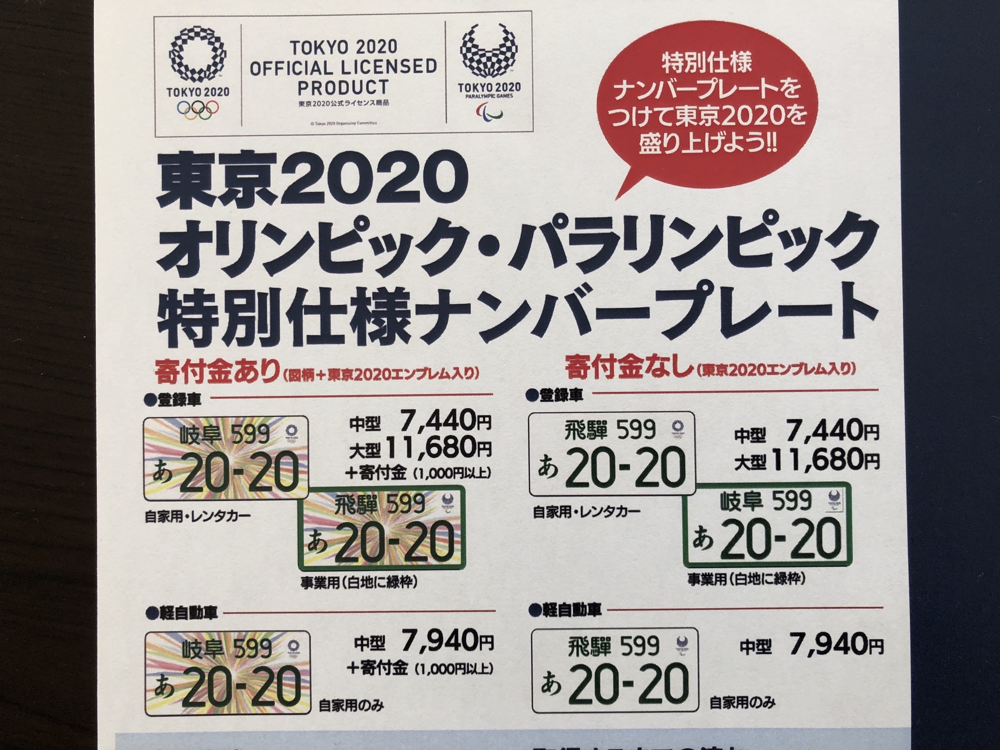 岐阜県軽自動車登録代行5500円 税込 きらぼし行政書士事務所 岐阜ナンバー 飛騨ナンバー 名義変更 車庫証明届出代行 希望ナンバー 取得代行 オリンピック パラリンピックナンバー 軽自動車の白ナンバー化