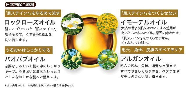 アテニアクレンジング4種の美容オイル