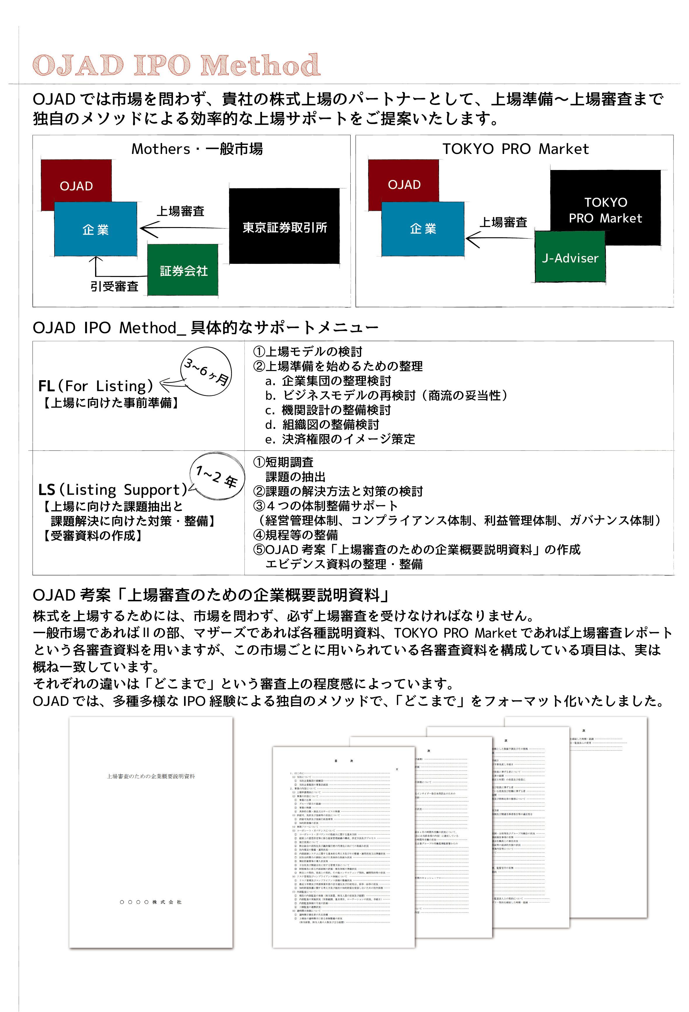 TOKYO PRO Market上場、創業支援、資金調達｜OJAD