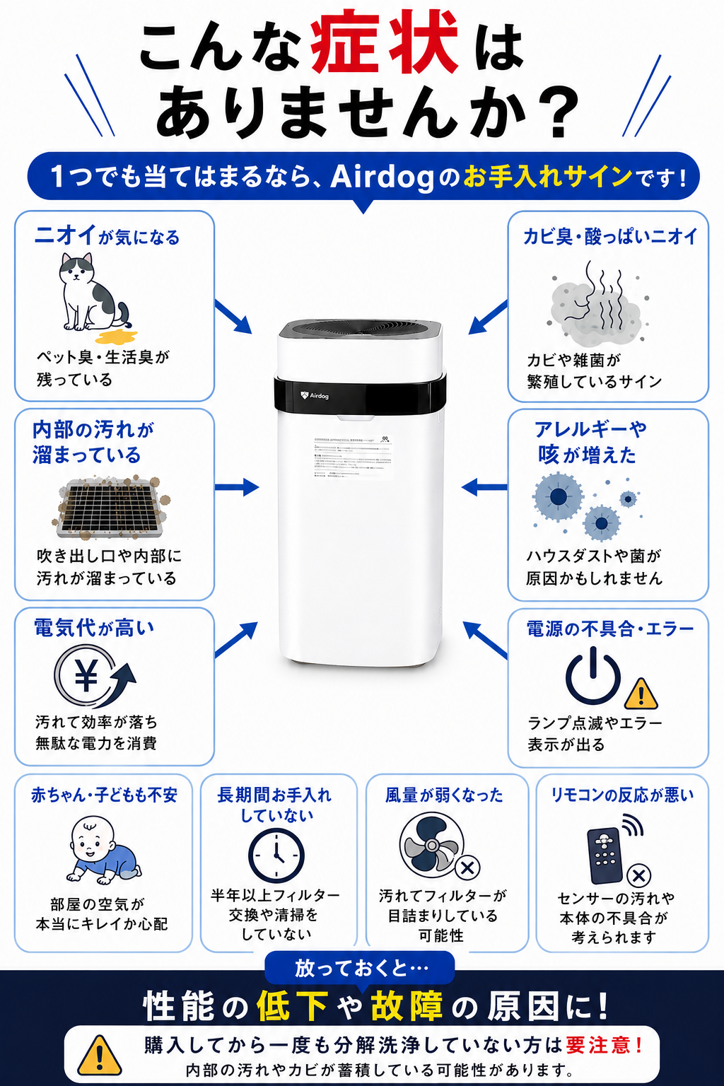 Airdog完全分解クリーニング・修理専門店｜光クリーン