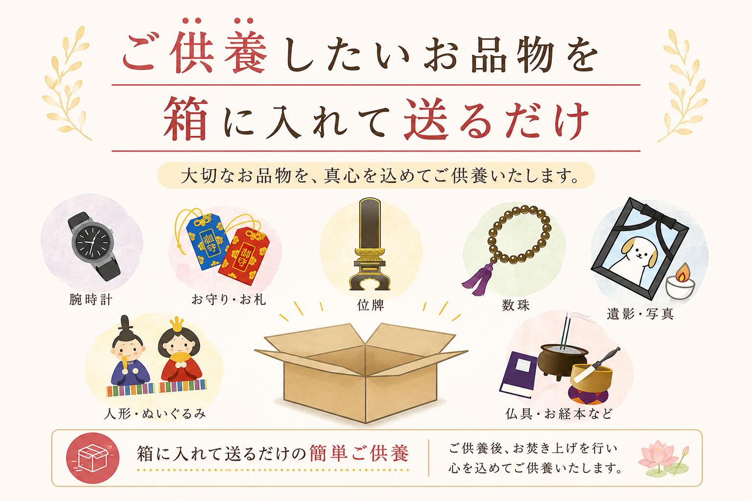 位牌処分ご供養したいお品物を、箱に詰めて送るだけ。