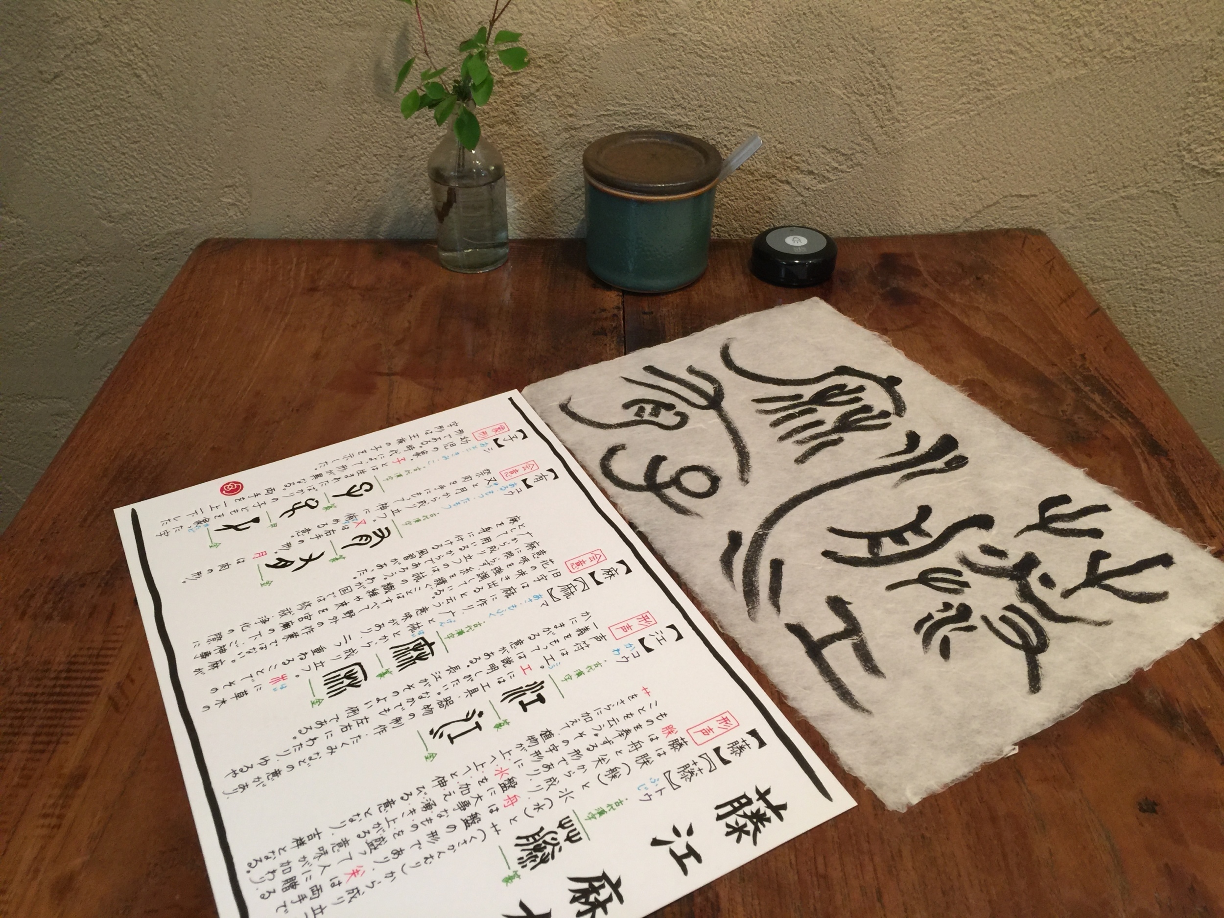 字源セッション 氏名は 使命