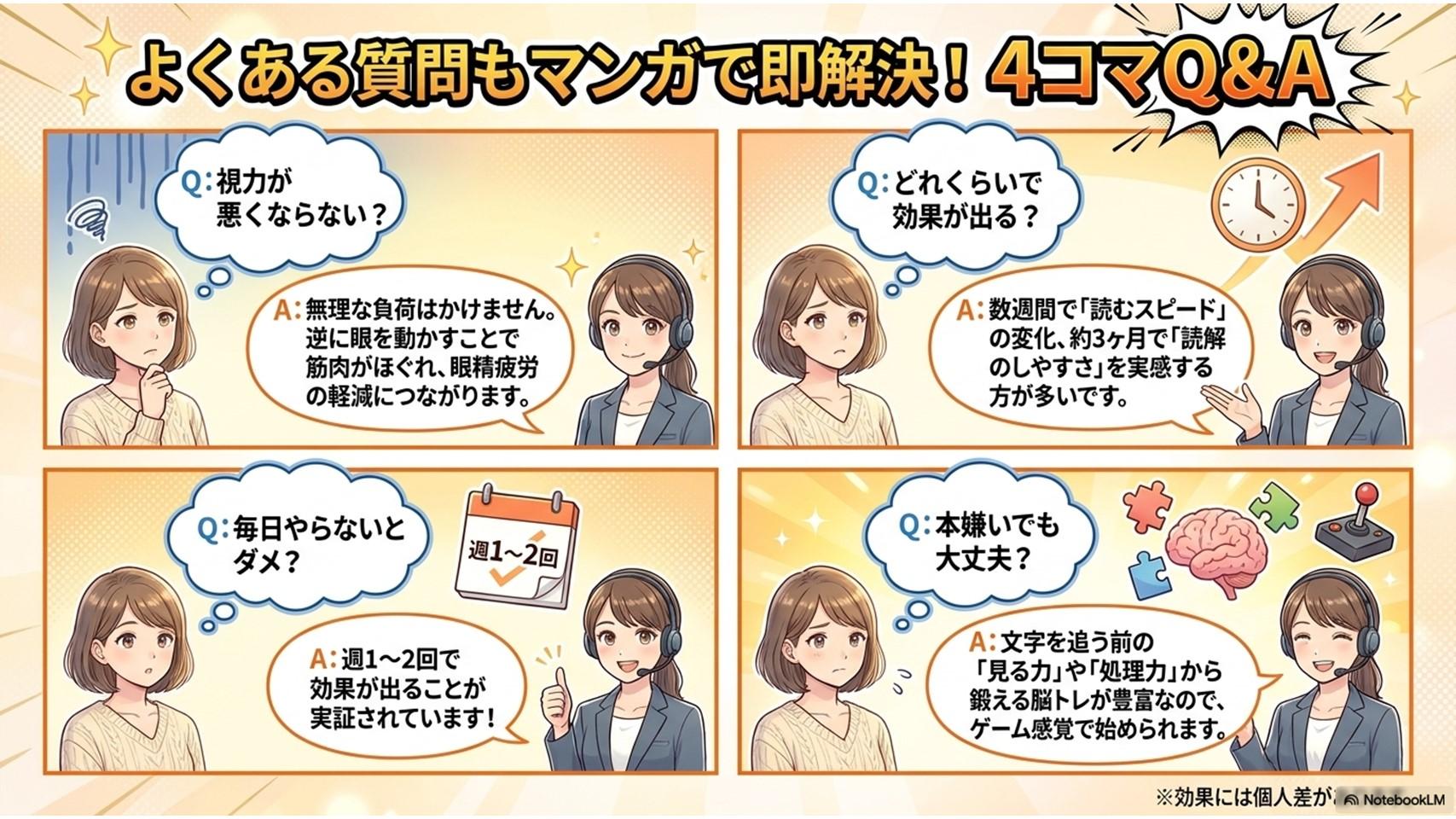 速読解TERRACE自宅学習