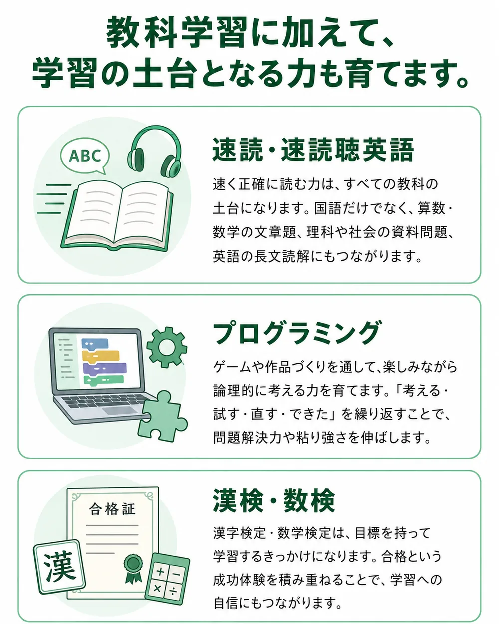 速読・速読聴英語は、速く正確に読む力は、すべての教科の土台になります。国語だけでなく、算数・数学の文章題、理科や社会の資料問題、英語の長文読解にもつながります。プログラミングは、ゲームや作品づくりを通して、楽しみながら論理的に考える力を育てます。「考える・試す・直す・できた」を繰り返すことで、問題解決力や粘り強さを伸ばします。漢字検定・数学検定は、目標を持って学習するきっかけになります。合格という成功体験を積み重ねることで、学習への自信にもつながります。そのイラスト