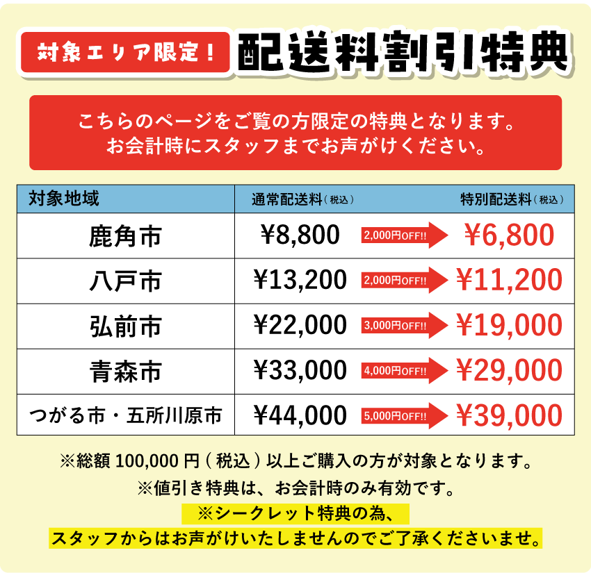 対象エリア限定 配送設置料