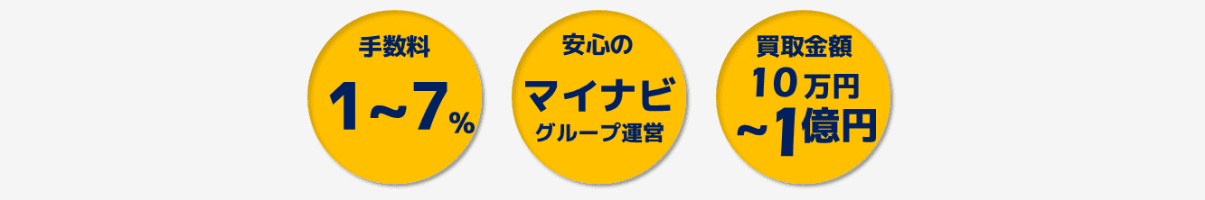 手数料2%~7% | マイナビグループ運営  | 買取金額10万円～1億円