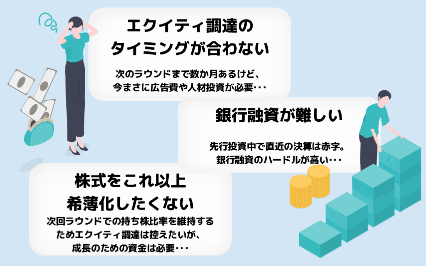 💭エクイティ調達のタイミングが合わない💭銀行融資が難しい💭株式をこれ以上希薄化したくない